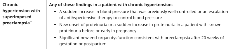 <p>Paciente con HT crónica +</p><ul><li><p>Descompensación de TA previamente controlada</p></li><li><p>Nueva proteinuria o aumento súbito</p></li><li><p>Daño a órgano blanco después de las 20 semanas</p></li></ul><p></p>