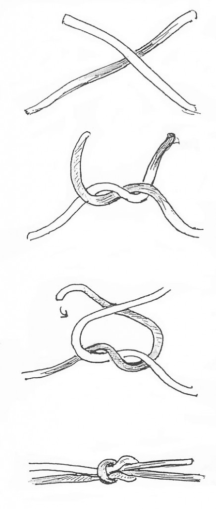 Purpose of reefer's knot