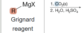 <p>What is the product of the reaction between a Grignard reagent, and CO2 (s) (1st step), and H2SO4 (2nd step)?</p>