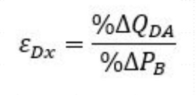 <p>Measure of how responsive quantity demanded of one good is to changes in price of another good.</p>
