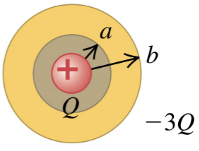 <p><span><span>A conducting spherical shell with inner radius a and outer radius b has a positive point charge Q located at its center. The total charge on the shell is –3Q, and it is insulated from its surroundings. In the region a < r < b,</span></span></p><p><span><span>A. the electric field points radially outward.<br>B. the electric field points radially inward.<br>C. the electric field points radially outward in parts of the<br>region and radially inward in other parts of the region.<br>D. the electric field is zero.<br>E. Not enough information is given to decide.</span></span></p>