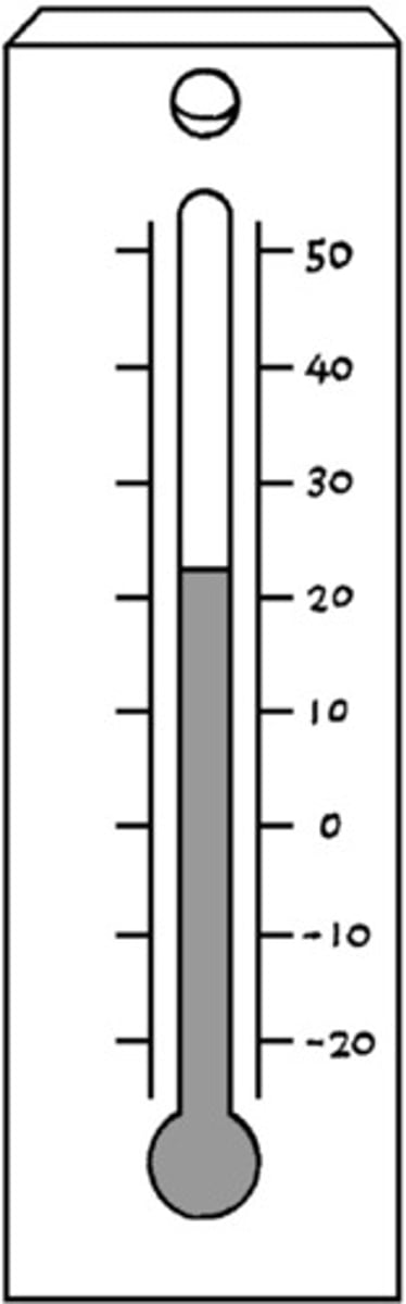 <p>temperature (weather - not used for things)</p>