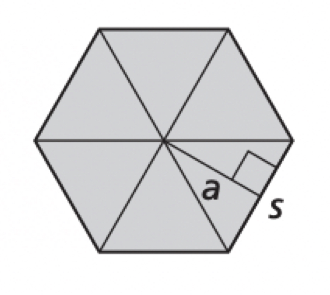 <p>The area of a regular n-gon with side length s is one-half the product of the apothem a and the perimeter P. A = 1/2aP, or A = 1/2a • ns</p>