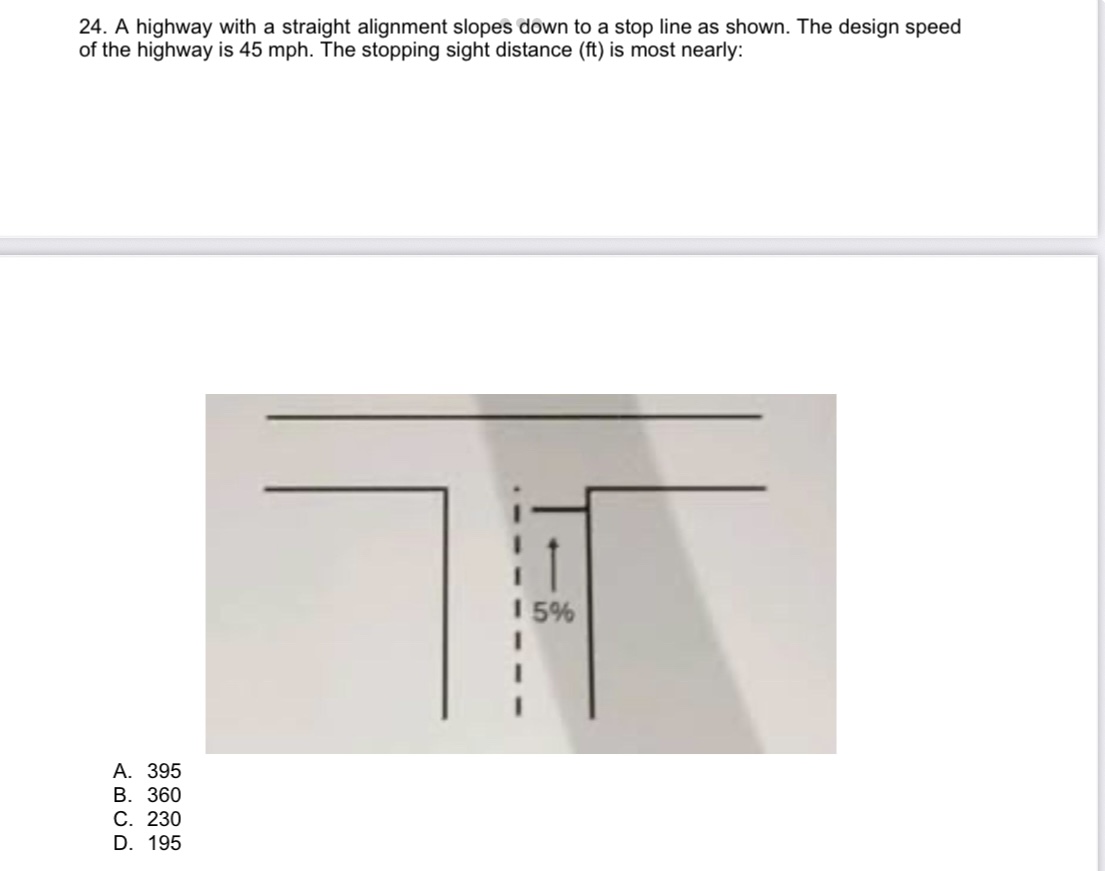 <p>24. A highway with a straight alignment slopes down to a stop line as shown. The design speed of the highway is 45 mph. The stopping sight distance (ft) is most nearly:</p>