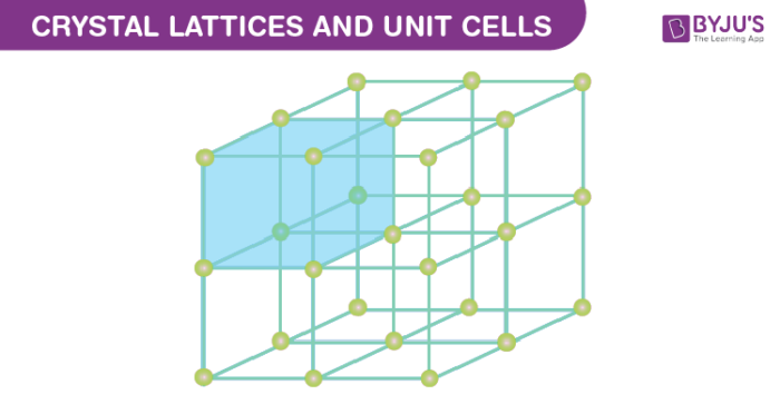 <p>When an ionic bond occurs, the atoms become ions with opposite charges. Because of the laws of attraction, they are drawn to each other</p>