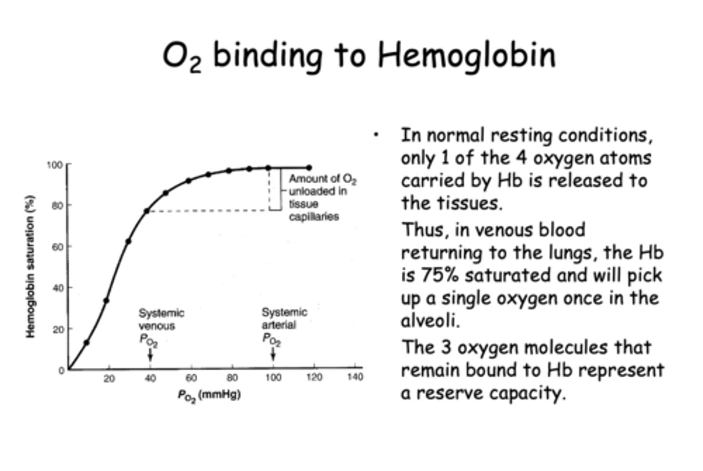 <p>1</p>