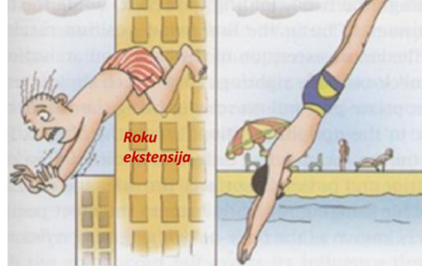 <p>1. aktivizē recepciju vestibulārā orgāna iegarenajā maisiņā (iniciējot vestibulāro nostādnes refleksu) un</p><p>2. iesaistās redzes sistēma (iniciējot optisko nostādnes refleksu).</p>