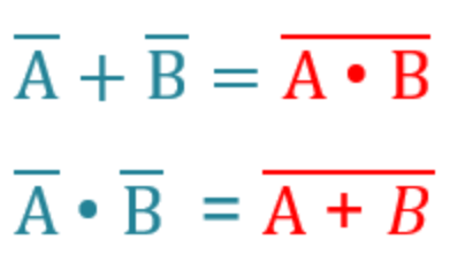 <p>Boolean algebra rule - "Switch the sign, split the line</p>