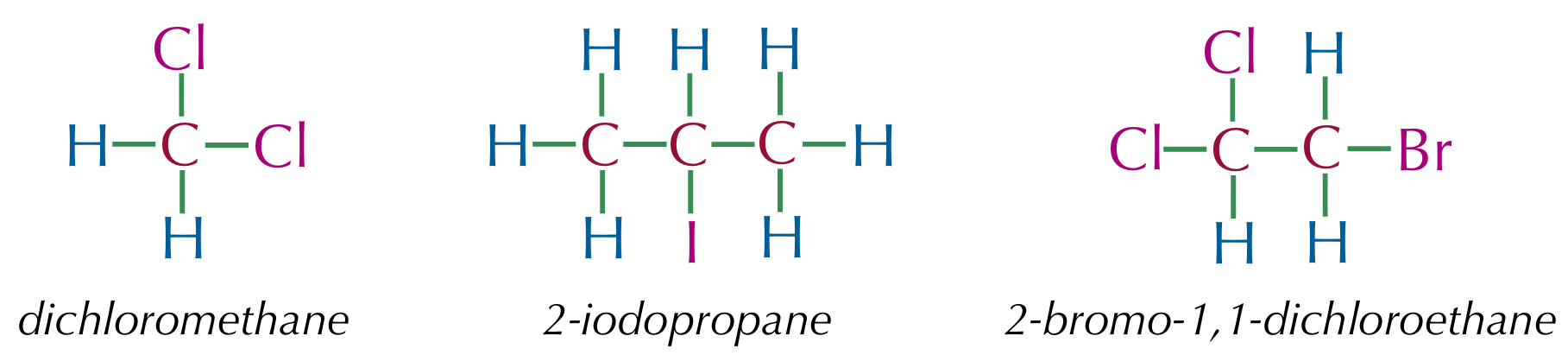 <p>An alkane with at least one halogen atom in place of a hydrogen atom</p>