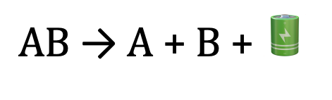<p>розщеплення складних молекул на простіші, під час чого енергія виділяється (і запасається).</p>