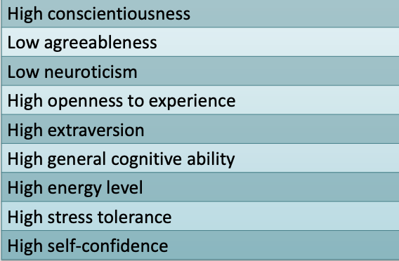 <p>What traits are associated with leadership emergence and effectiveness?</p>