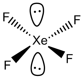 <ul><li><p>electron domain → 6</p></li><li><p>lone pairs → 2</p></li><li><p>bond angle → 90 degrees</p></li></ul>