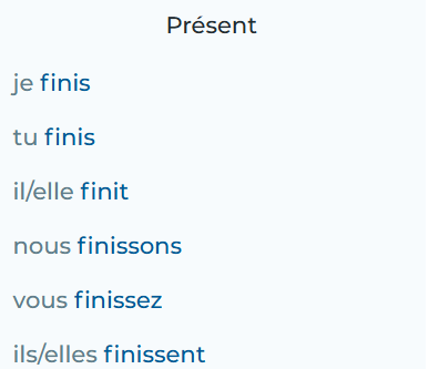 <p>to finish; regular ir; passe compose: avoir fini </p>