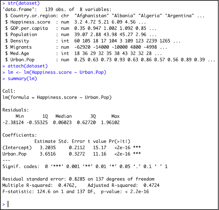 <p>The World Happiness Report is a landmark survey of the state of global happiness. The report calculates a happiness score for each country in the world based on answers to main life evaluation question from nationally representative samples.</p><p>A researcher is using these happiness scores to determine which variables are able to explain the state of happiness of a country. Therefore, she has built the following linear model in R:</p><p>&nbsp;</p><p>Given the linear model that this researcher has fit, which of the following statements is false?</p><p></p><p>&nbsp;</p><p>We can reject the null hypothesis that there is no linear association between the state of happiness of a country and its urban population on a significance of 5%.</p><p>&nbsp;</p><p>About 47.62% of the variation in hapiness of a country can be explained by its urban population.</p><p>&nbsp;</p><p>There is a negative correlation between the state of happiness of a country and its urban population.</p><p>&nbsp;</p><p>Data on 139 countries were used to fit this linear model.</p>