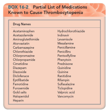 <p><span><span>AKA “cocktail” or “tonic water purpura”</span></span></p><ul><li><p><span><strong><u><span>Quinine</span></u></strong><span> most common compound implicated in drug-induced immune thrombocytopenia</span></span></p></li><li><p><span><strong><u><span>HIT is most common drug-induced thrombocytopenia</span></u></strong></span></p></li><li><p><span><span>Platelet count drops 1–2 weeks after beginning of treatment</span></span></p></li><li><p><span><span>Related to platelet integrin </span><u><span>GPIIb/IIIa inhibitors </span></u><span>used as antiplatelet medications in cardiothoracic and vascular surgery</span></span></p><ul><li><p><span><span>Drugs: abciximab, tirofiban, eptifibatide</span></span></p></li></ul></li><li><p><span><span>Profound thrombocytopenia has high risk of life-threatening hemorrhage and platelet transfusions</span></span></p></li></ul><p></p>