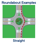 Go straight (red car): Choose either lane. Exit in the lane you entered.