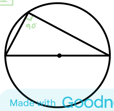 <p>always 90°</p>