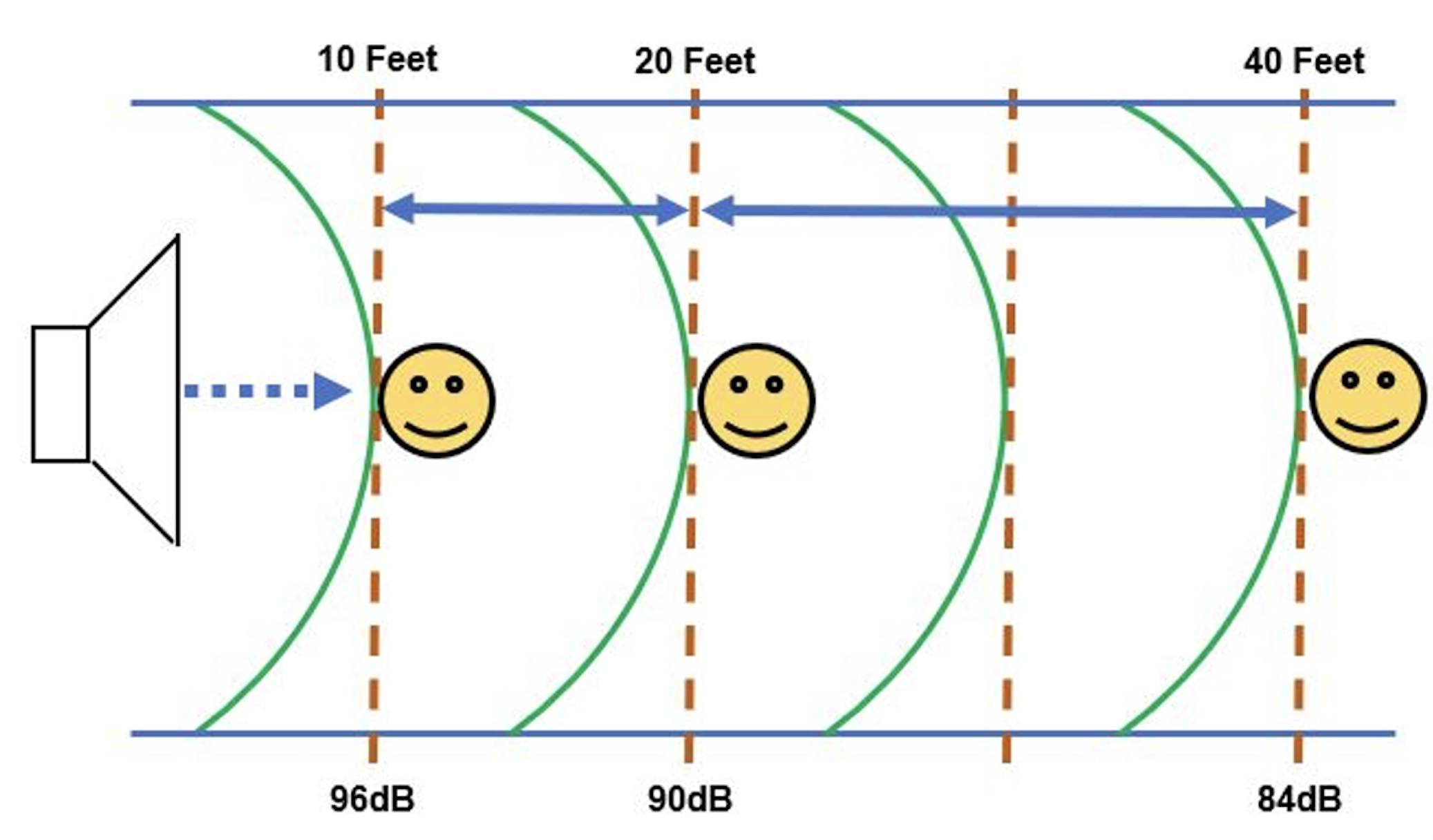 <p>what does this image represent?</p>