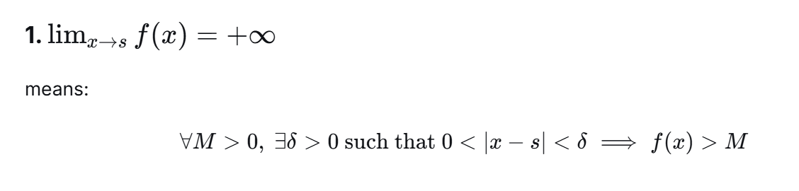 <p>What changes about this definition if the function approaches negative infinity?</p>