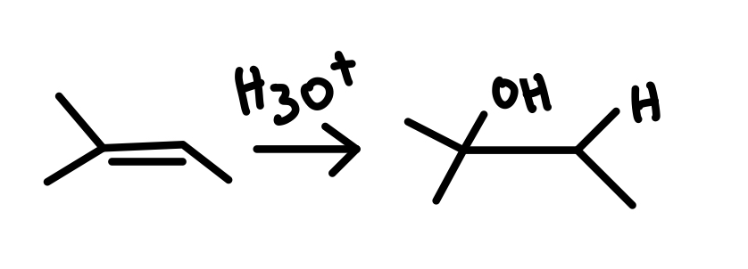 <p>what type of reaction is this? </p>