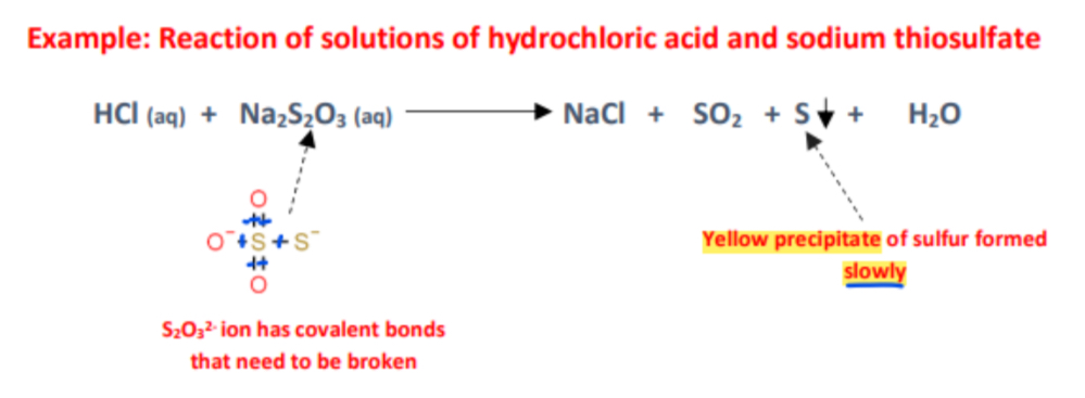 <p>Reason:</p><p>- Covalent compounds are not dissociated</p><p>- The covalent bonds need to be broken and new ones reformed, the activation energy is higher, and the reactions are slow</p><p>Example: Reaction of solutions of hydrochloric acid and sodium thiosulfate</p>