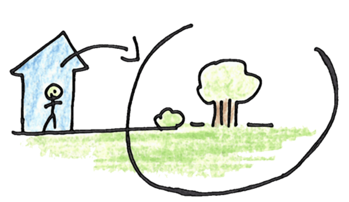 <p>outside, on the outside</p>