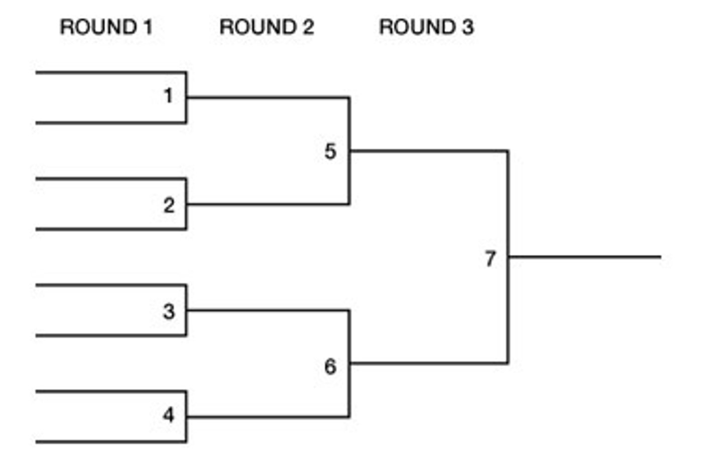 <p>championship</p>