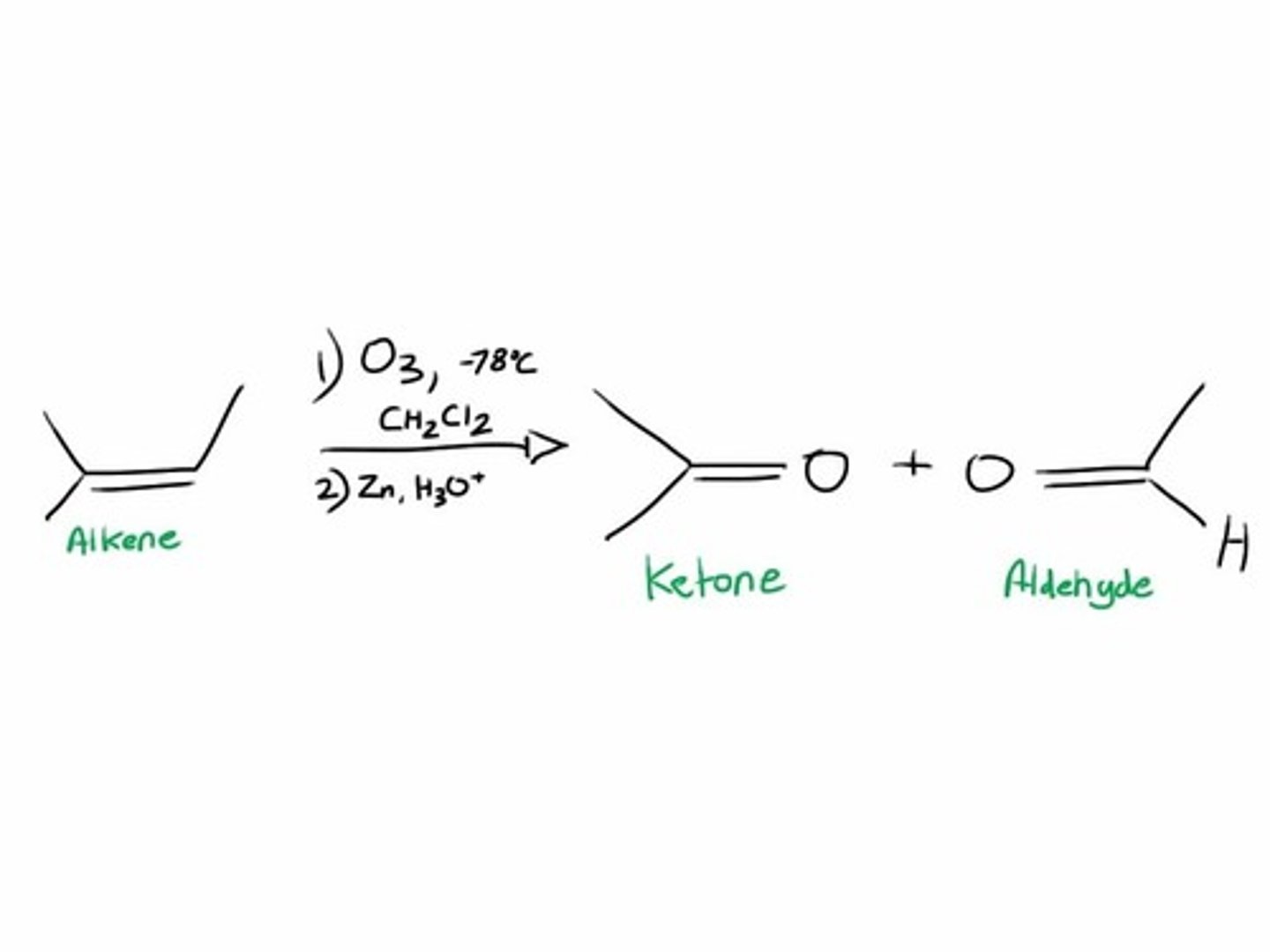 <p>-Reagents: 1) Ozone (O3) at low temperature, 2) Zn/AcOH</p>