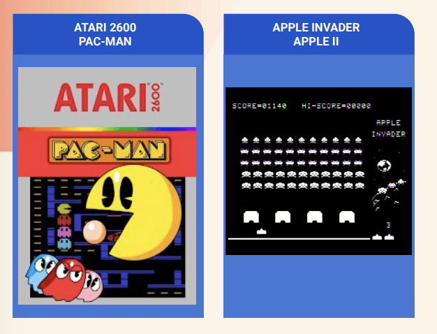 <p>Most console games were clones of the popular arcade games</p><p>Many home computer games were also arcade game clones</p><p>However, the companies were mostly separate</p>