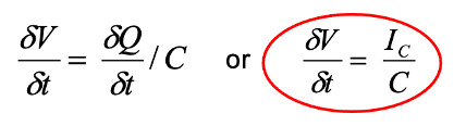<ul><li><p><span>The rate of change of voltage is equivalent to the rate of change of charge flow divided by capacitance</span></p><ul><li><p>Differentiated using time derivative</p></li></ul></li><li><p><span><strong>Rate of membrane potential change for any given current i.e the same current is inversely</strong> proportional to membrane capacitance</span></p></li></ul><p></p>