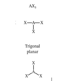 <p>Triangle Shape </p><p> Formula = AX3E0</p><p></p>