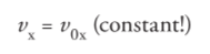 <p>Constant</p><p>vx = vox</p><p>vox = v cos theta</p>