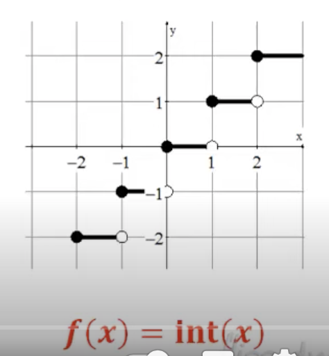 <p></p>