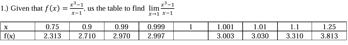 <p>Conclusion Statement:</p>