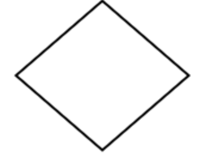 <p>Flowchart</p>