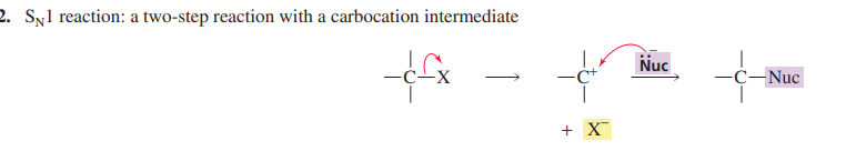 <ul><li><p>Carbocation intermediate formed</p></li><li><p>Two step reaction </p></li><li><p>Weak nucleophile needed</p></li><li><p>Polar solvent needed</p></li></ul><p></p>
