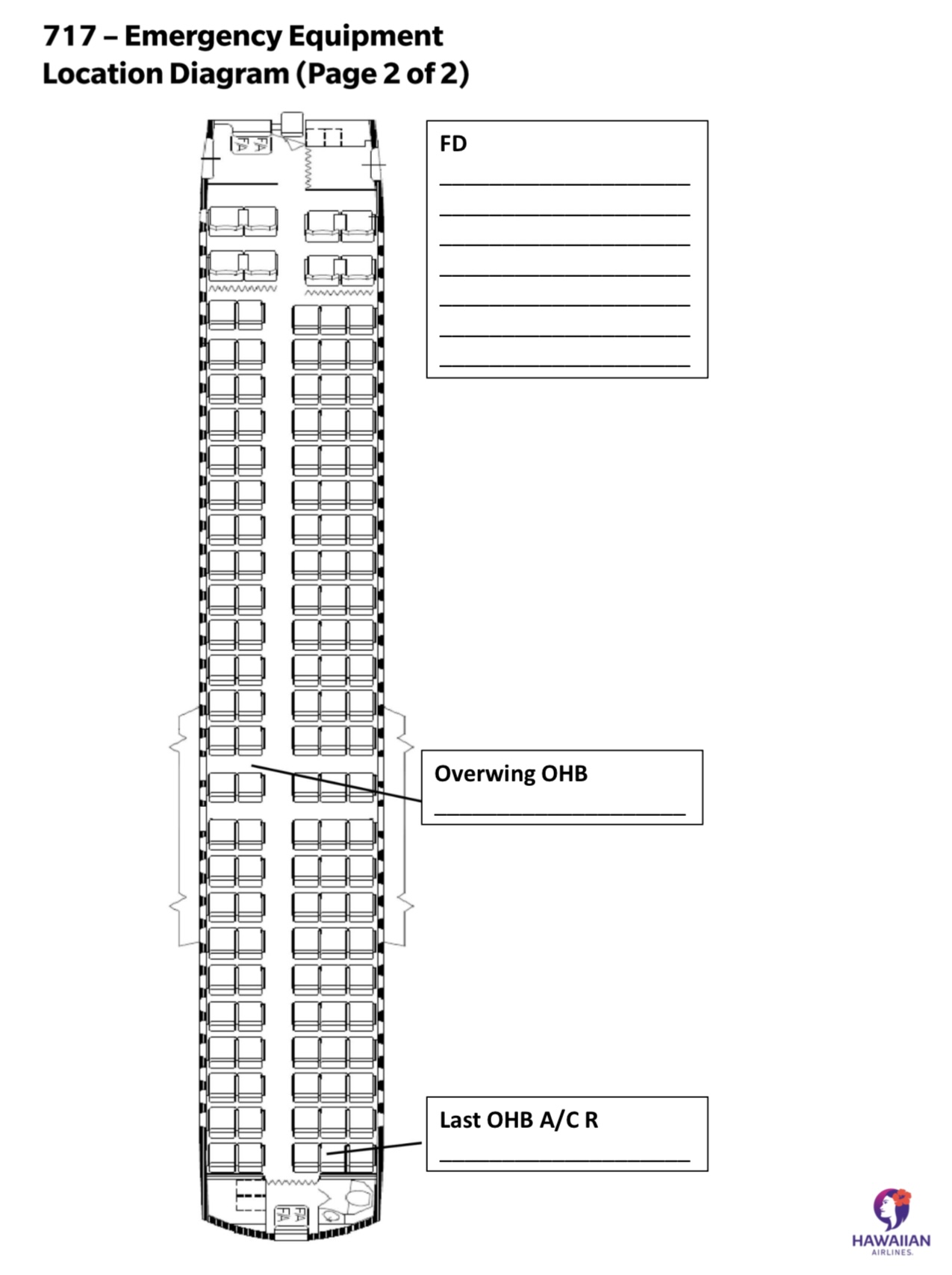 <p>EE names and locations right side</p>