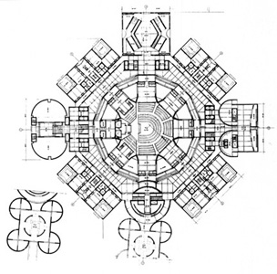 <p>Analysis of plan</p>