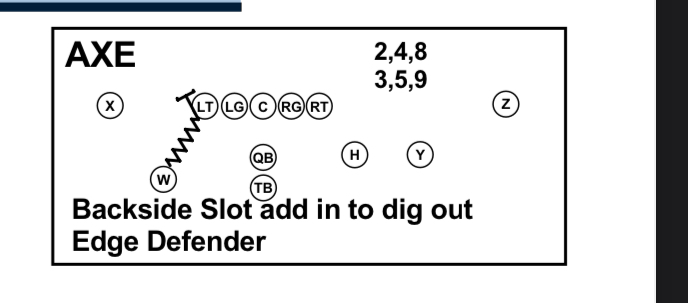 knowt flashcard image