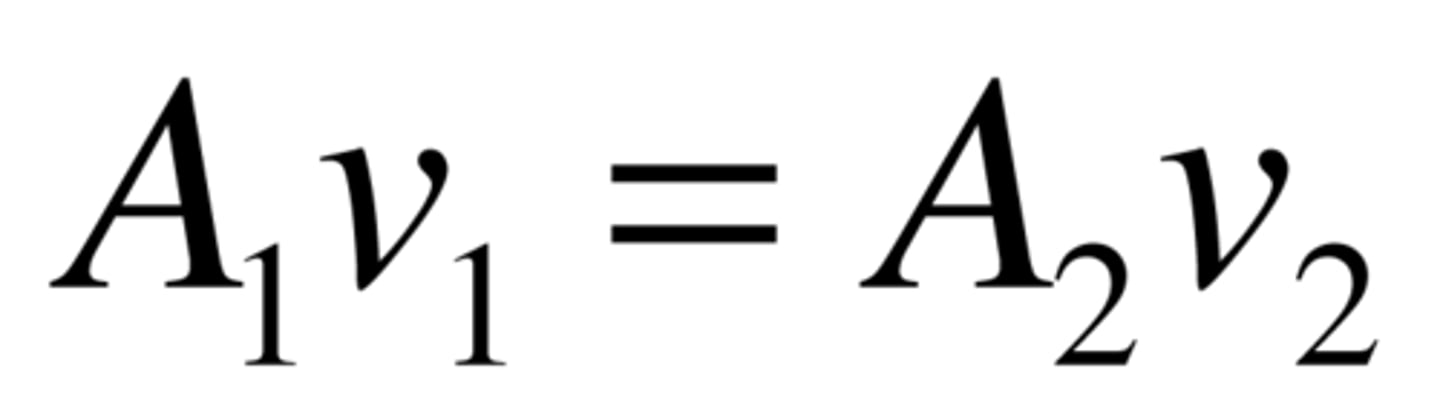 <p>Along a tube (rigid tube) the volumetric flow rate is uniform along the entire length, which means that the same volume of fluid must pass through each cross section at a given moment. If the cross section becomes smaller → fluid velocity increases. For real fluids, which are not stationary, the average velocity is used in the formula.</p>