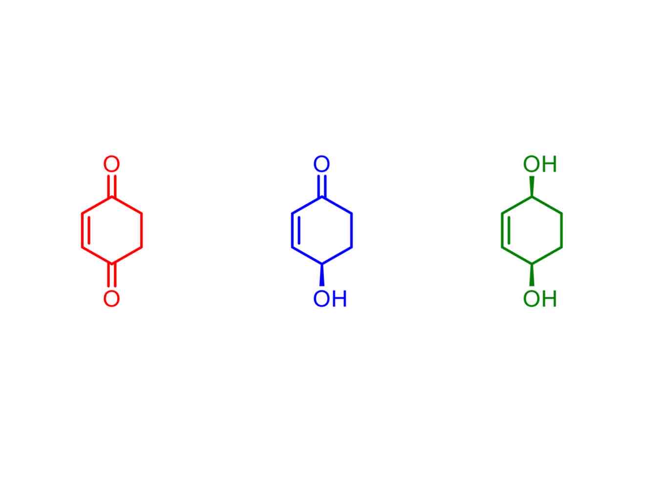 <ul><li><p><mark data-color="red" style="background-color: red; color: inherit">Achiral molecules</mark>: A molecule that is superimposable on its mirror image.</p></li><li><p><mark data-color="blue" style="background-color: blue; color: inherit">Chiral molecules</mark>: A molecule that is <strong>not</strong> superimposable on its mirror image.</p></li><li><p><mark data-color="green" style="background-color: green; color: inherit">Meso molecules</mark>: A molecule that is superimposable on its mirror image <strong>by virtue</strong> of an internal plane of symmetry.</p></li></ul><p>These terms are talked about in the field of stereochemistry.</p>