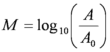 A logarithmic scale of 1 to 10 formerly used to express the magnitude of an earthquake on the basis of the size of seismograph oscillations