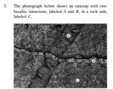 <p>What is the relative age of these three rocks units from <strong><em>oldest to youngest</em></strong>?</p>