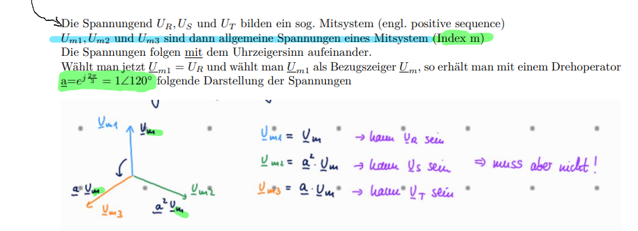 <p>Der Drehoperator ist ein mathematisches Hilfsmittel, mit dem man in der komplexen Ebene um 120° drehen kann.</p><p>Komplexe Zahl a=ej120°, mit der man um 120° im Drehsinn drehen kann.</p><p>Damit lassen sich Mitsystemgrößen berechnen:</p><p>Um2=a2⋅Um1,</p><p>Um​3=a⋅Um​1</p>
