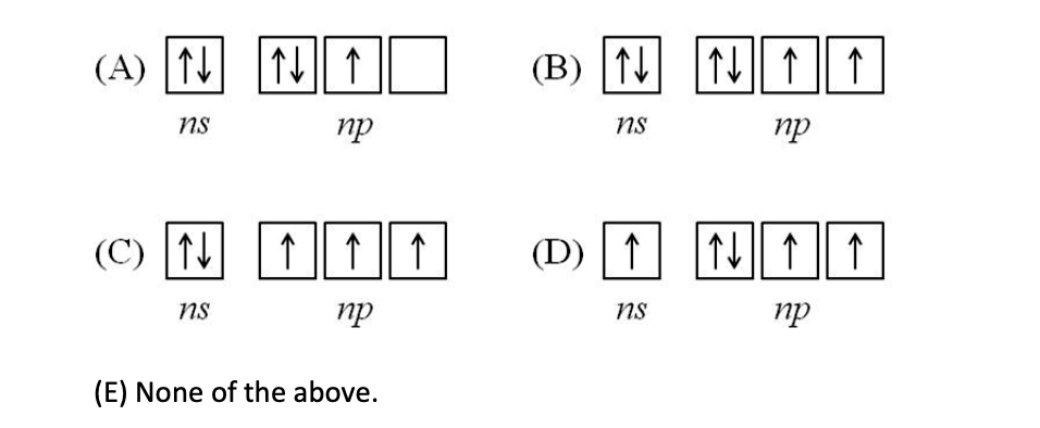 <p>. Which orbital diagram presents the ground state configuration of the valence electrons of a Group 5A element such as nitrogen?</p>