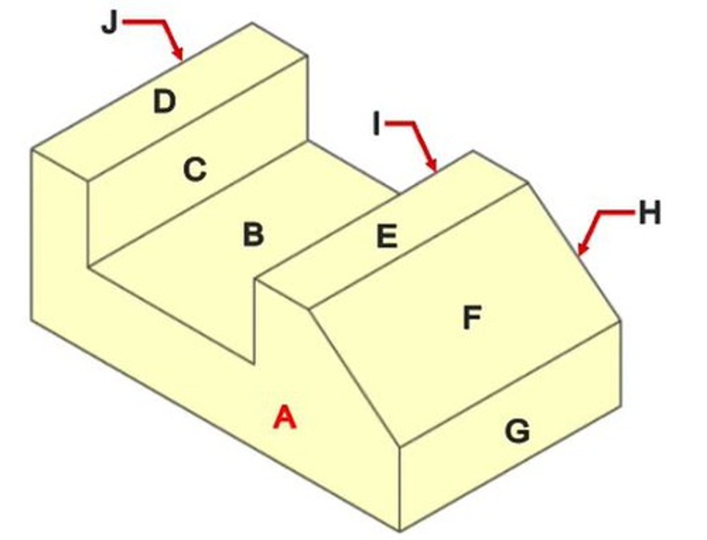 <p>A drawing that is easy to visualize but does not show all angles with true dimensions.</p>