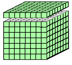 <p>Volume of a cube</p>