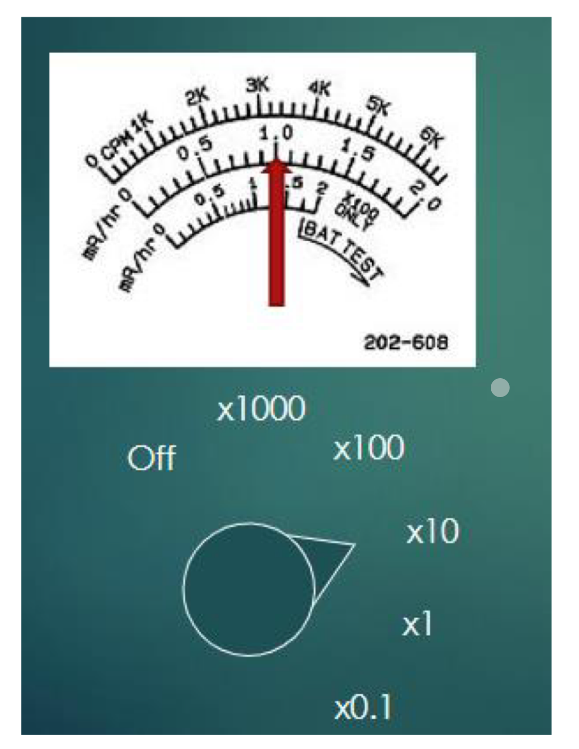 <p>What is the measured exposure rate shown on the diagram of the G-M meter shown?</p><p class="p1">a) 0.1 mR/hr</p><p class="p1">b) 1 mR/hr</p><p class="p1">c) 100 mR/hr</p><p class="p1">d) 10 mR/hr</p><p class="p1">e) 0.001 mR/hr</p>