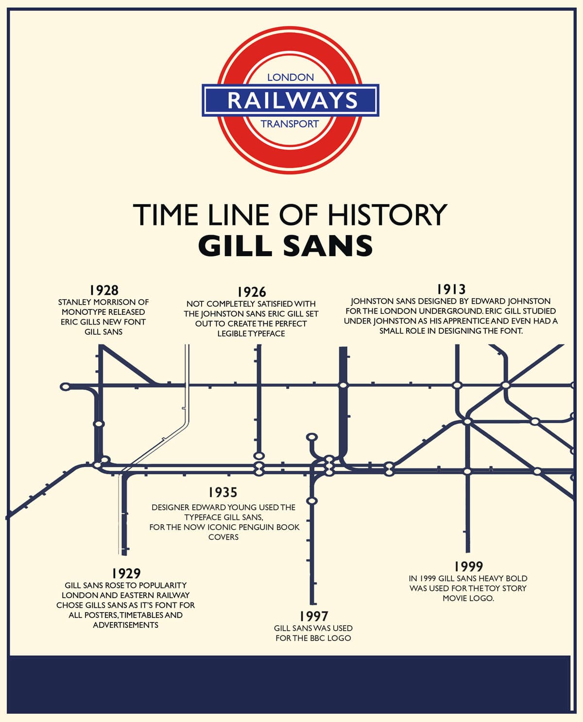 <p>Gill Sans</p>