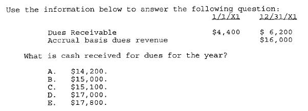 <p>Question in photo </p>